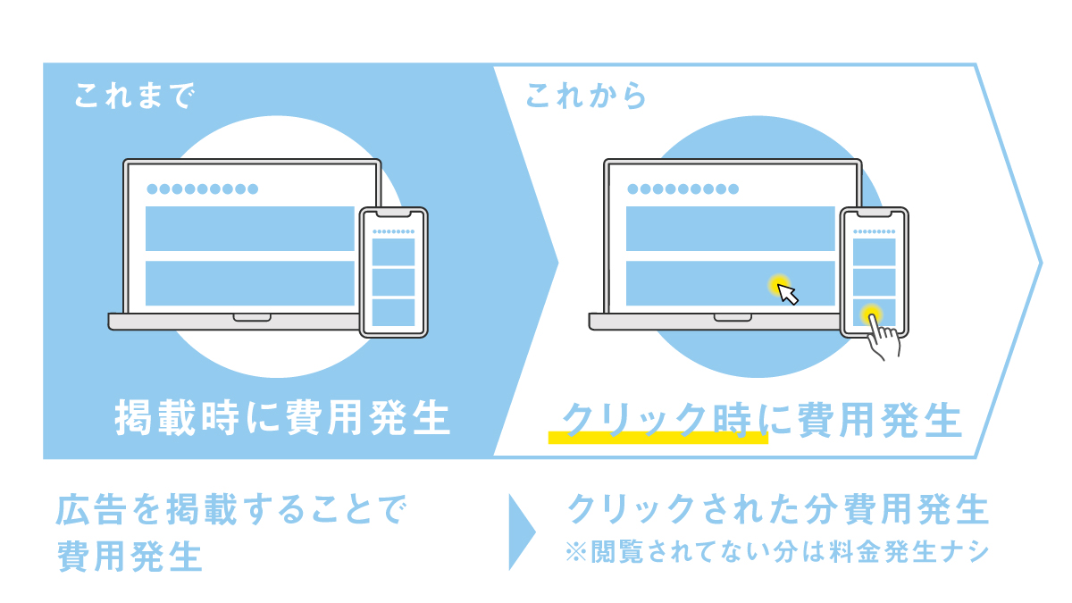新リクナビ素材1