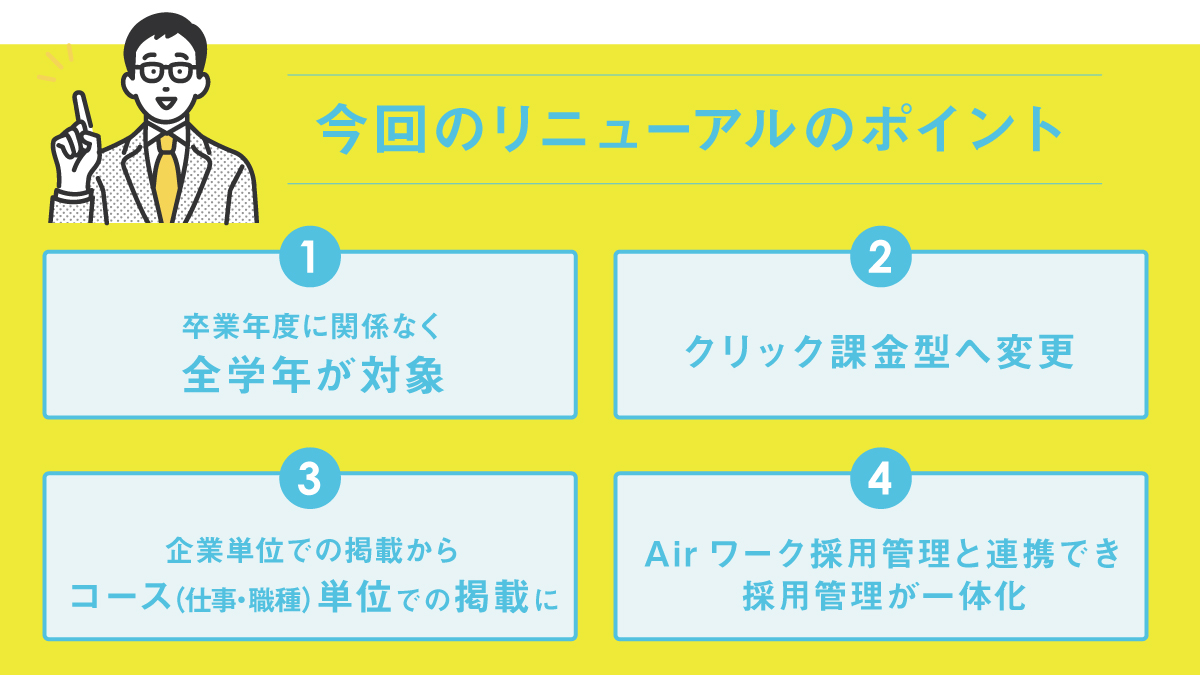 新リクナビ資材2